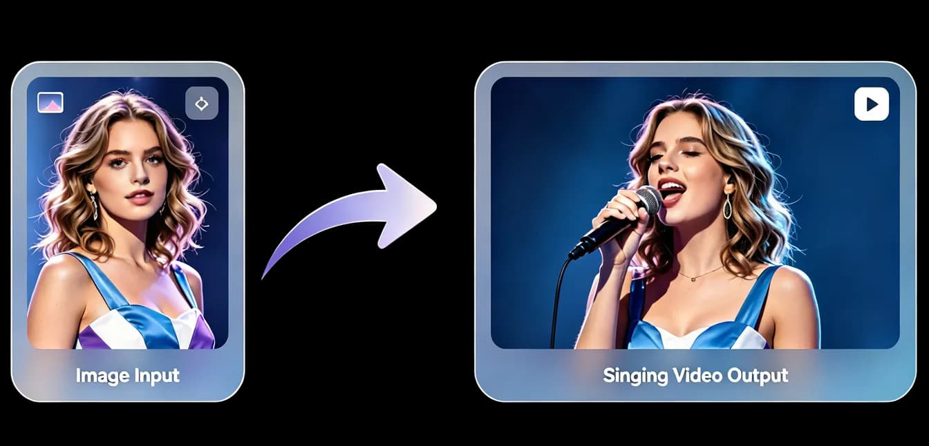 AI singing photo created from a portrait and song