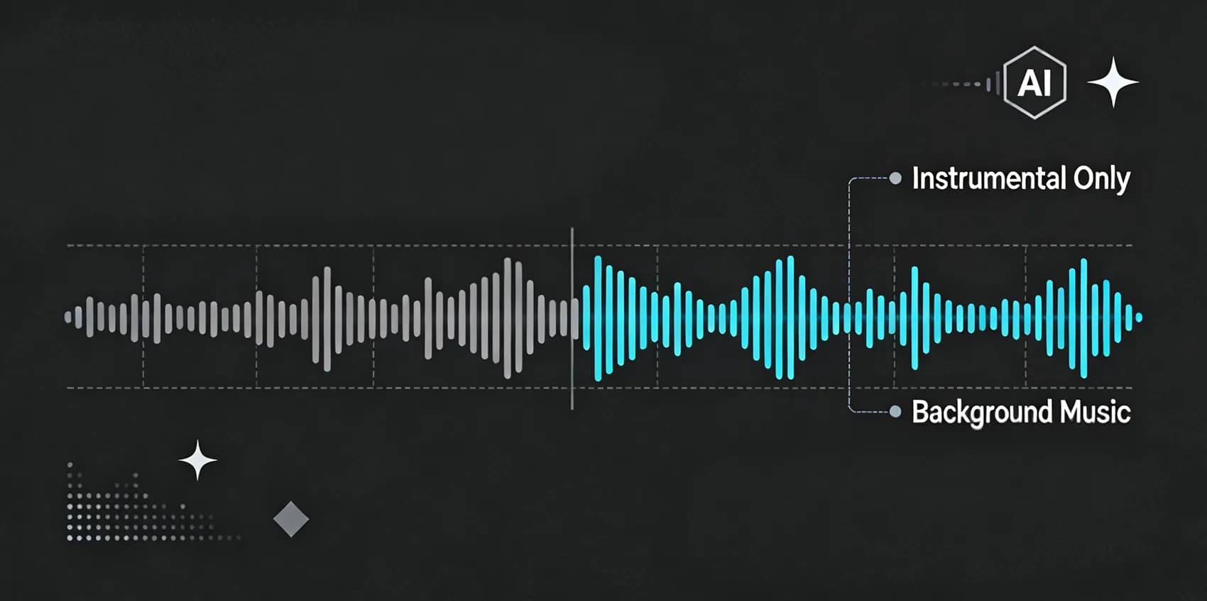 Gere uma Faixa Instrumental com o Criador de Música com IA