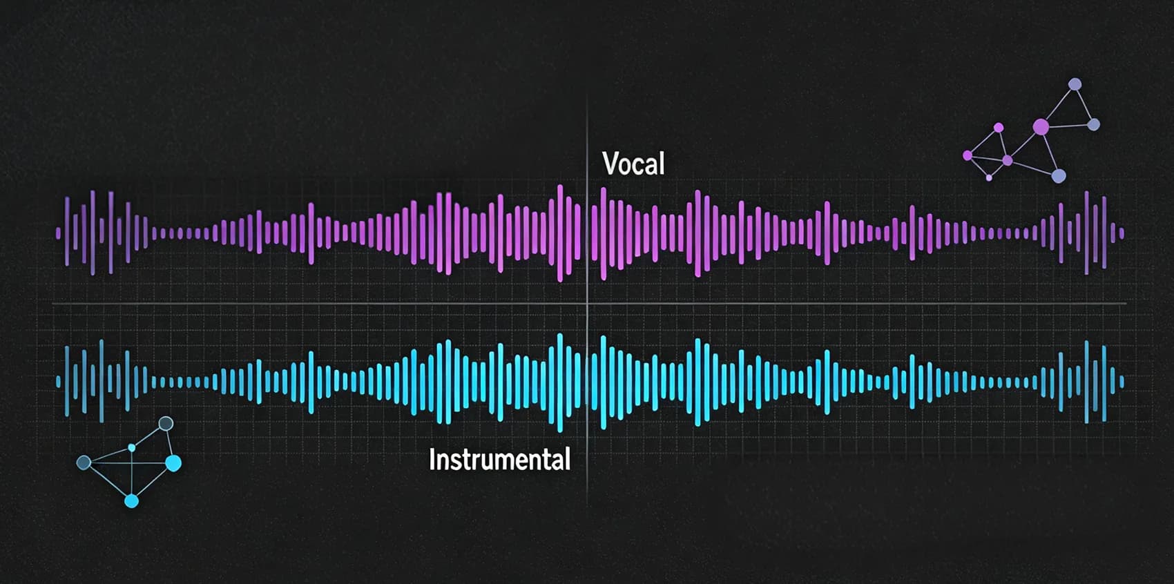 Isole a Voz de uma Música com o Audio Splitter com IA