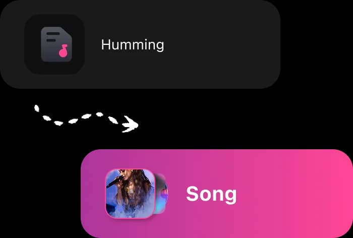 Hum to Song Online