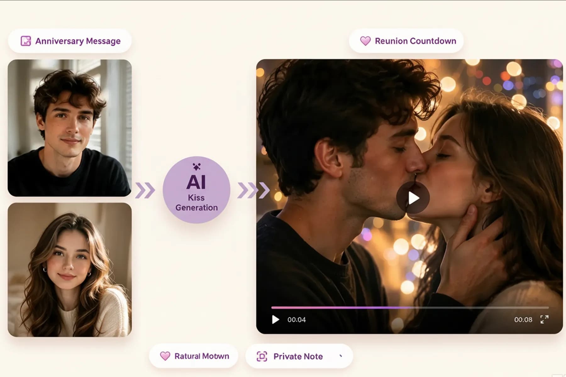 Long-distance couple brought together in an AI kissing video